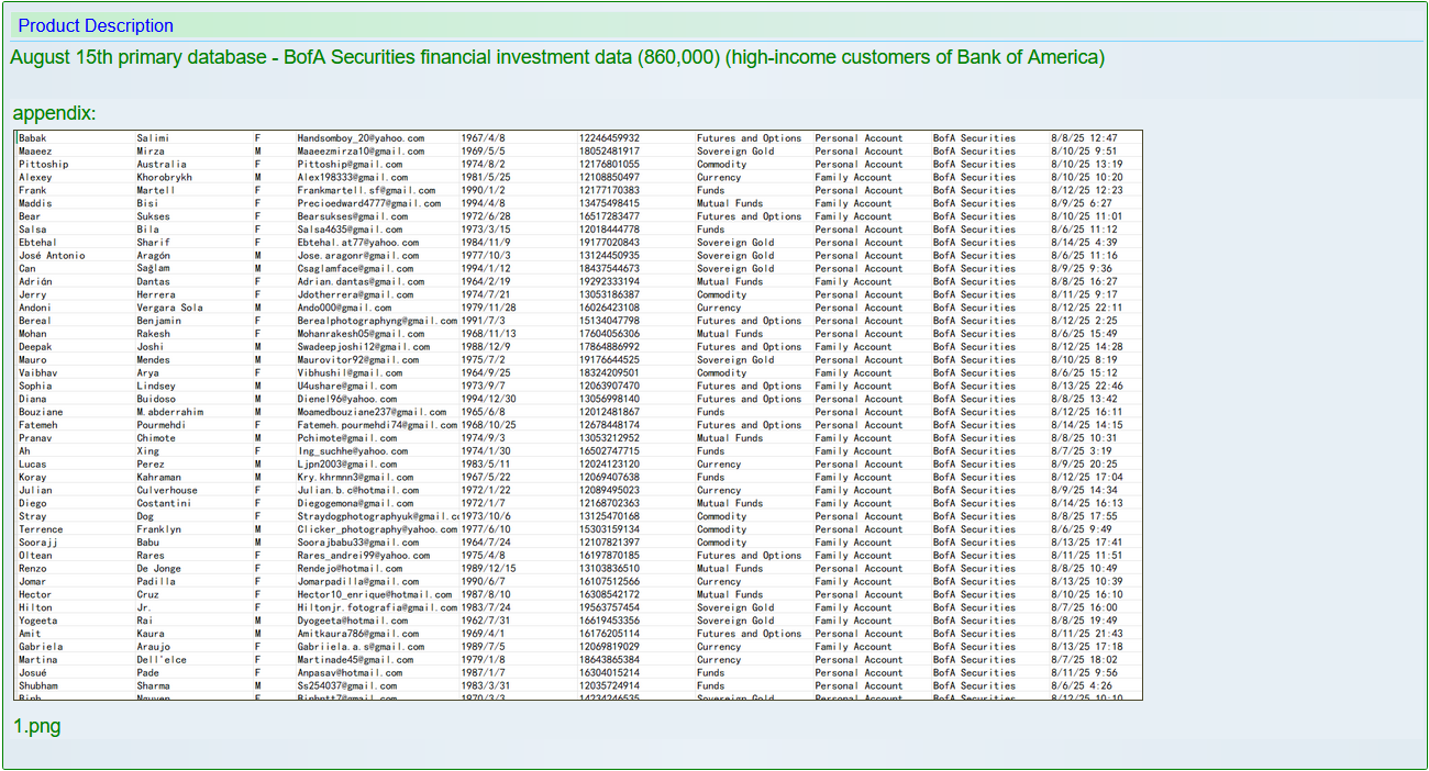 被指控为美银数据外泄-xLab 威胁情报