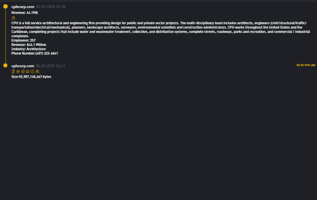 CPH成为INC RANSOM勒索软件的受害者-xLab 威胁情报