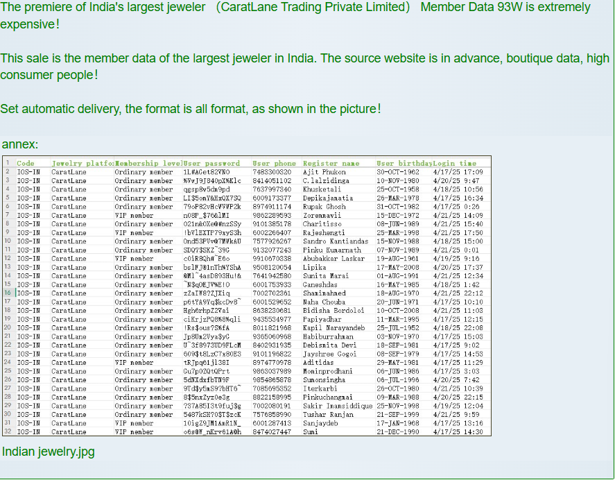 CaratLane涉嫌数据外泄-xLab 威胁情报