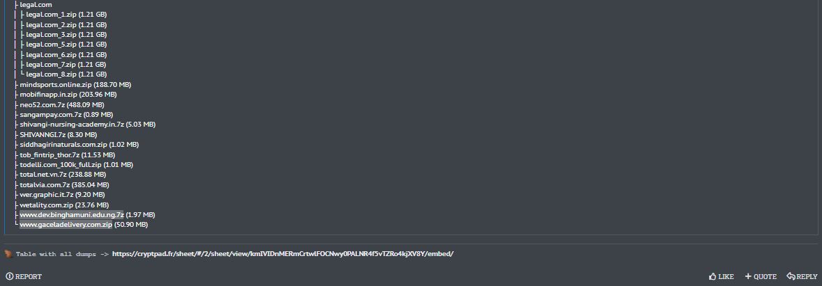 Shivangi护理学院涉嫌数据外泄-xLab 威胁情报