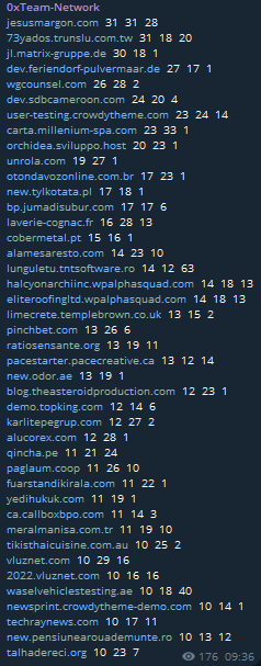 Alleged leak of web shell access to O Ton da Voz Online-xLab 威胁情报