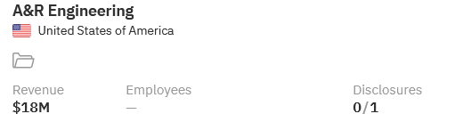 A&R Engineering Inc.涉嫌数据外泄-xLab 威胁情报