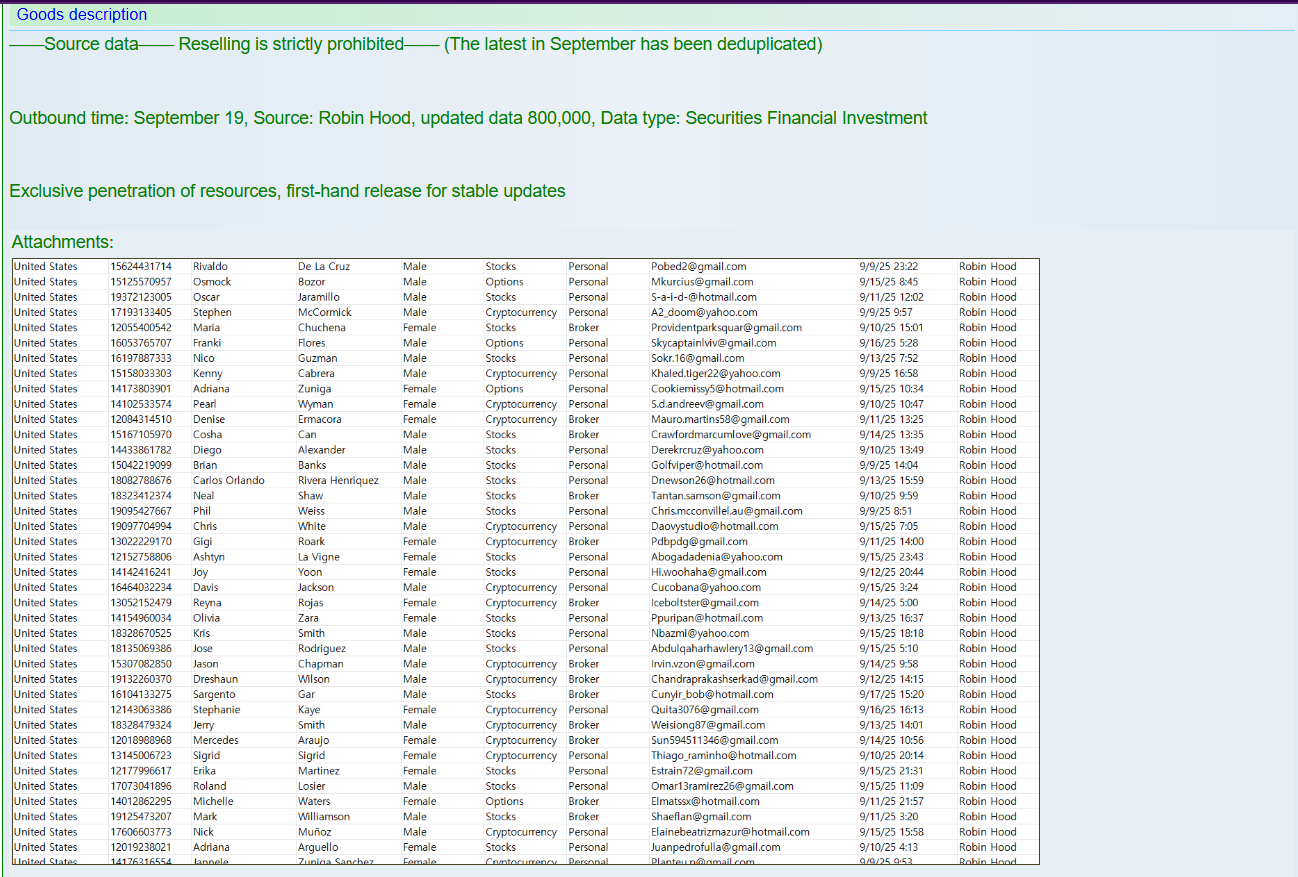 INC.RobinHood市场涉嫌数据出售-xLab 威胁情报