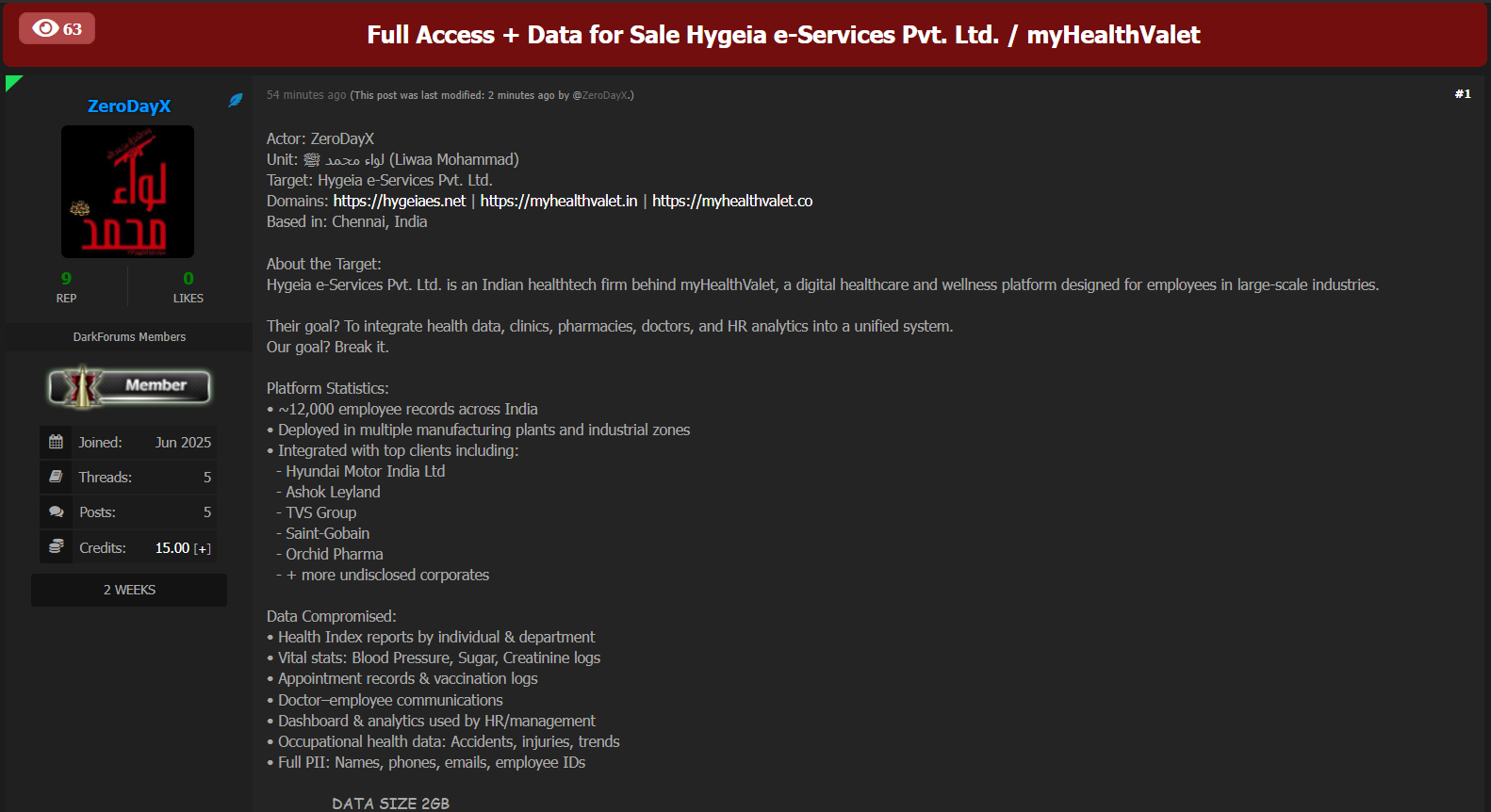 Hygeia E-Services Pvt.Ltd.涉嫌数据和访问出售-xLab 威胁情报