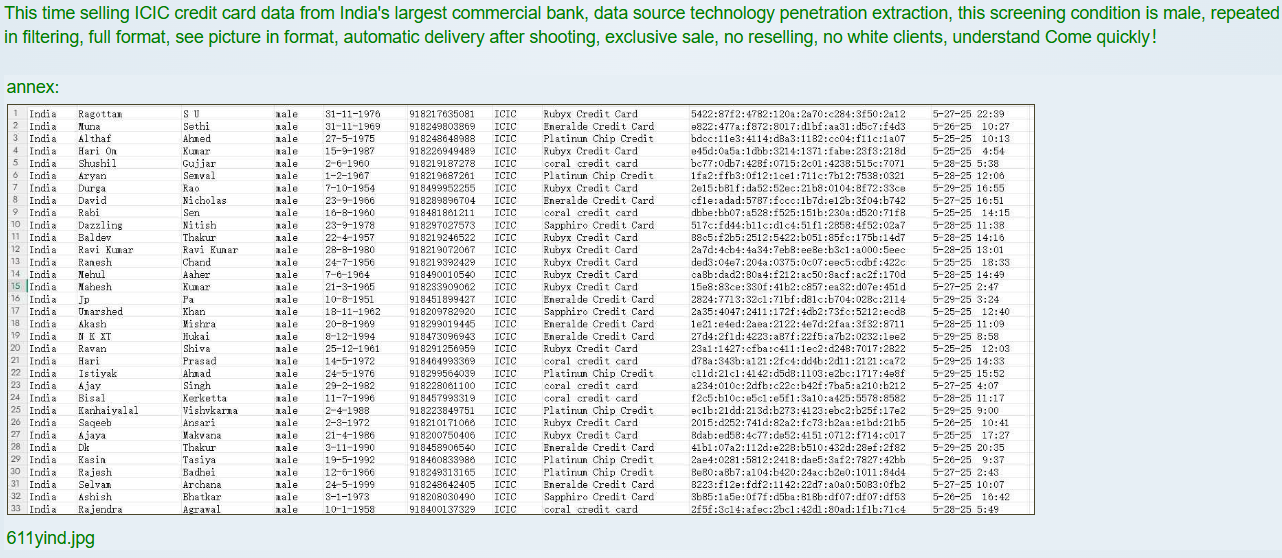 涉嫌出售ICICI银行信用卡数据-xLab 威胁情报