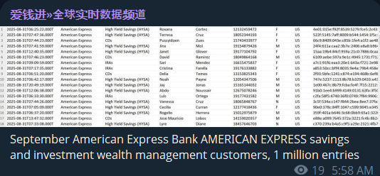 American运通银行涉嫌数据泄露-xLab 威胁情报
