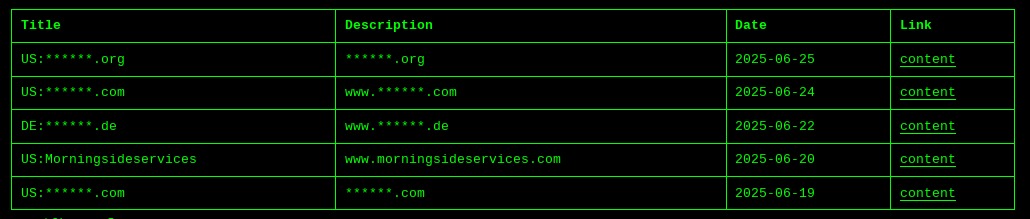 Morningside将vitcim归咎于Kawa4096勒索软件-xLab 威胁情报