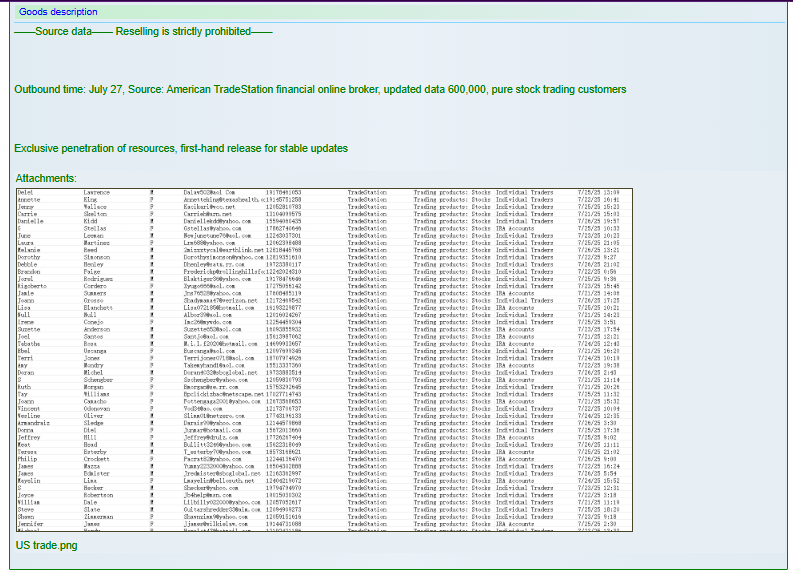 TradeStation客户涉嫌数据泄露-xLab 威胁情报