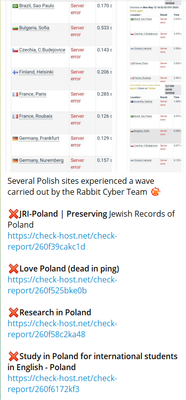 RABBIT CYBER TEAM瞄准犹太记录索引网站-xLab 威胁情报