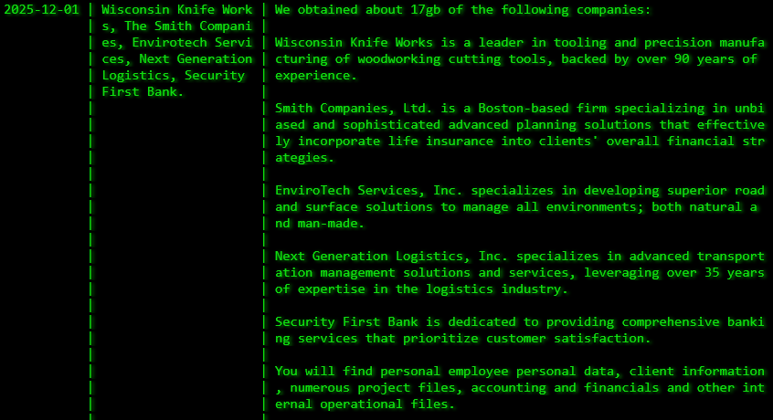 安全第一银行成为Akira勒索软件的受害者-xLab 威胁情报