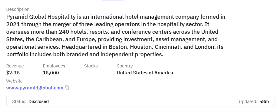 金字塔全球酒店集团涉嫌数据外泄-xLab 威胁情报