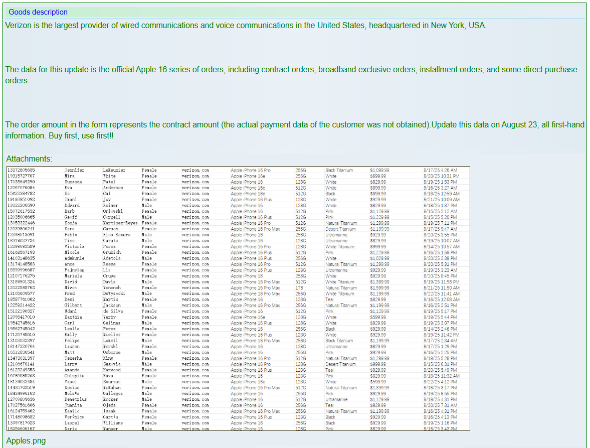 Verizon涉嫌出售数据-xLab 威胁情报