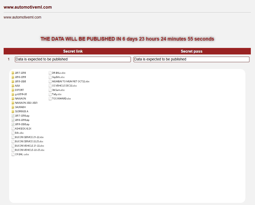 汽车制造商私人有限公司成为Mydata/Alphalocker勒索软件的受害者-xLab 威胁情报