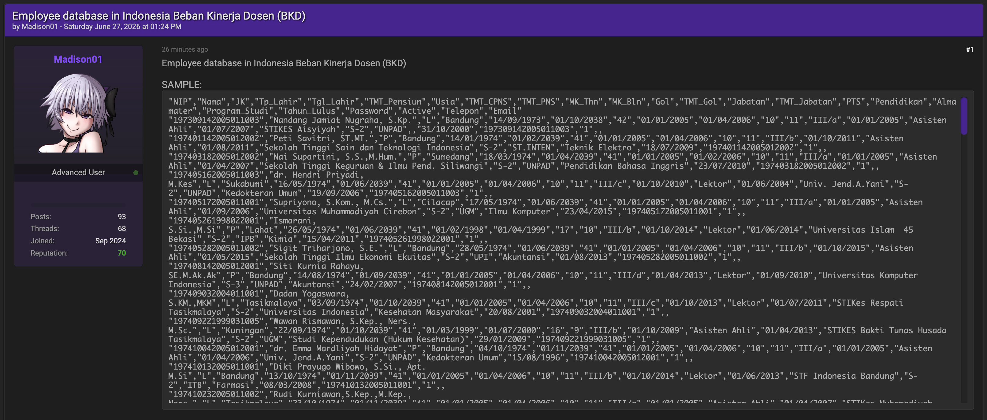 Alleged data leak of Beban Kinerja Dosen-xLab 威胁情报