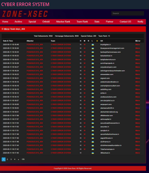 Cyber Error System瞄准多个印度网站-xLab 威胁情报