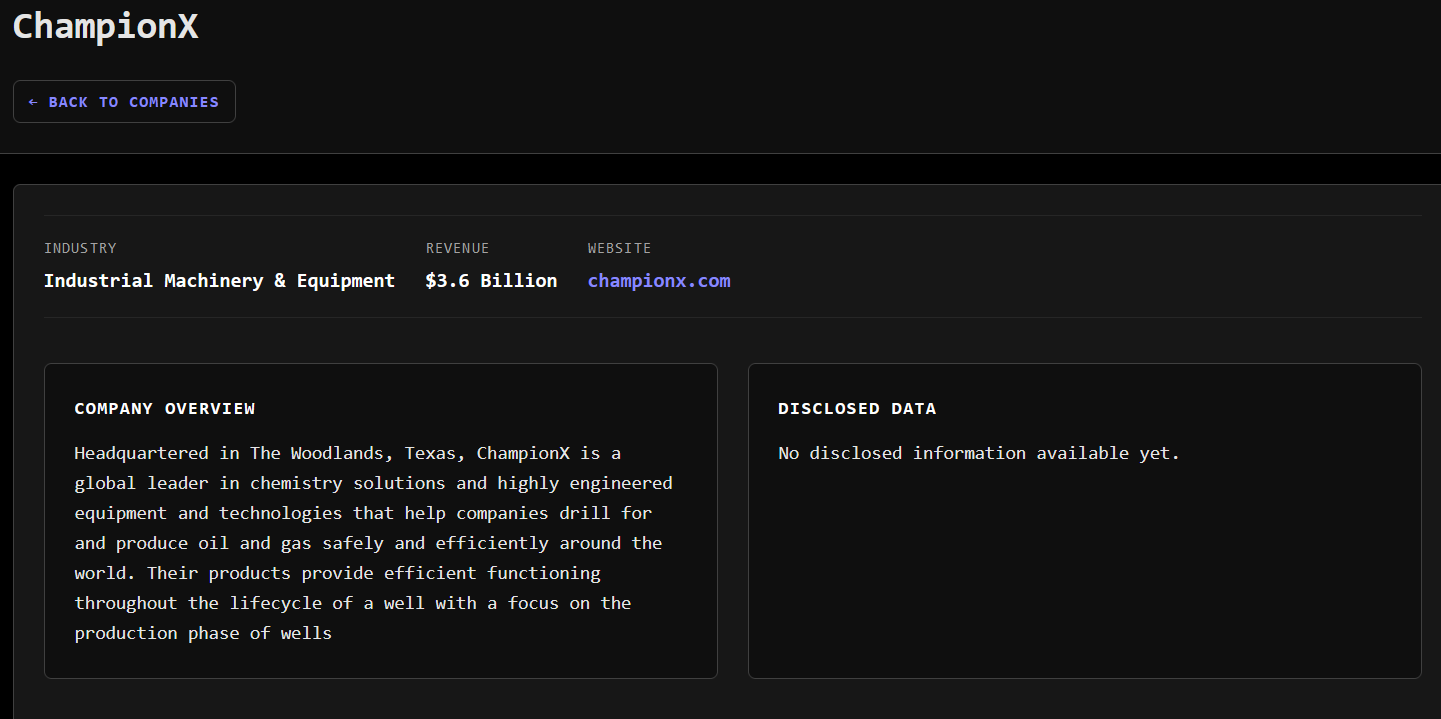 ChampionX涉嫌数据外泄-xLab 威胁情报