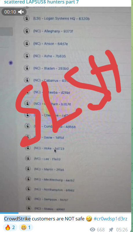 分散的LAPSUS$猎人7.0声称针对CrowdStrike-xLab 威胁情报