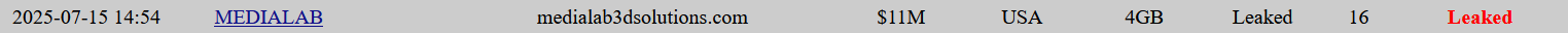 MediaLab 3D Solutions成为Payouts King勒索软件的受害者-xLab 威胁情报