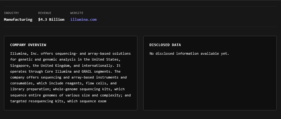Illumina公司涉嫌数据外泄-xLab 威胁情报