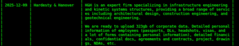 H&H成为akira勒索软件的受害者-xLab 威胁情报