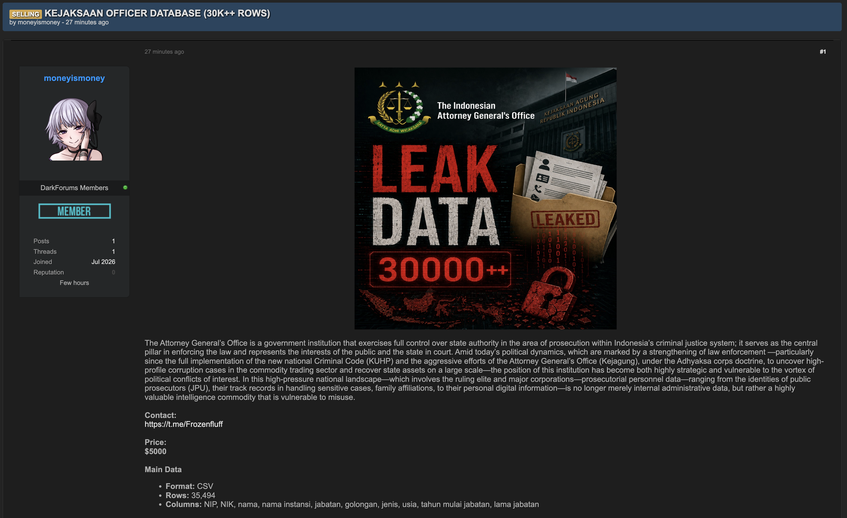Alleged breach of Kejaksaan Officer Database-xLab 威胁情报