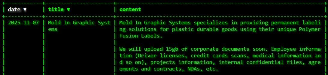 图形系统中的模具成为akira勒索软件的受害者-xLab 威胁情报