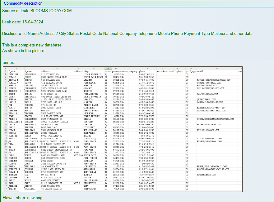 Blooms Today涉嫌数据外泄-xLab 威胁情报