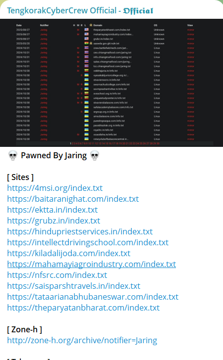 TengkorakCyberCrew针对印多家网站-xLab 威胁情报