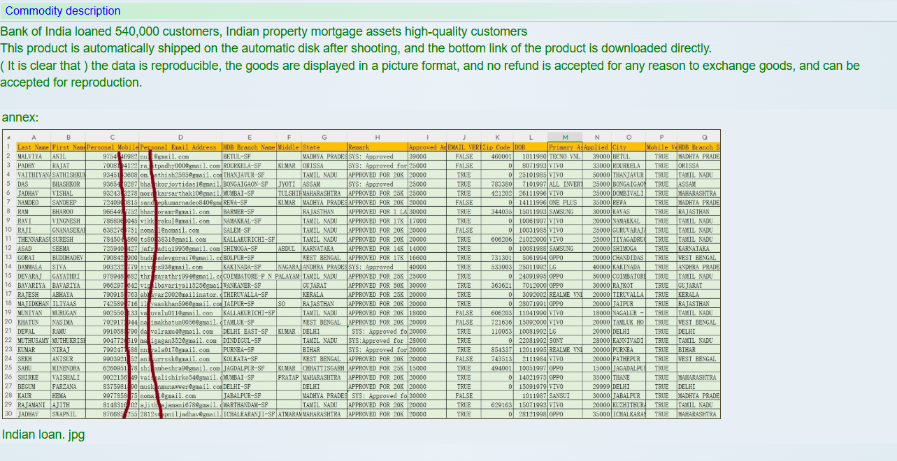 被控为HDFC Bank Limited数据外泄-xLab 威胁情报