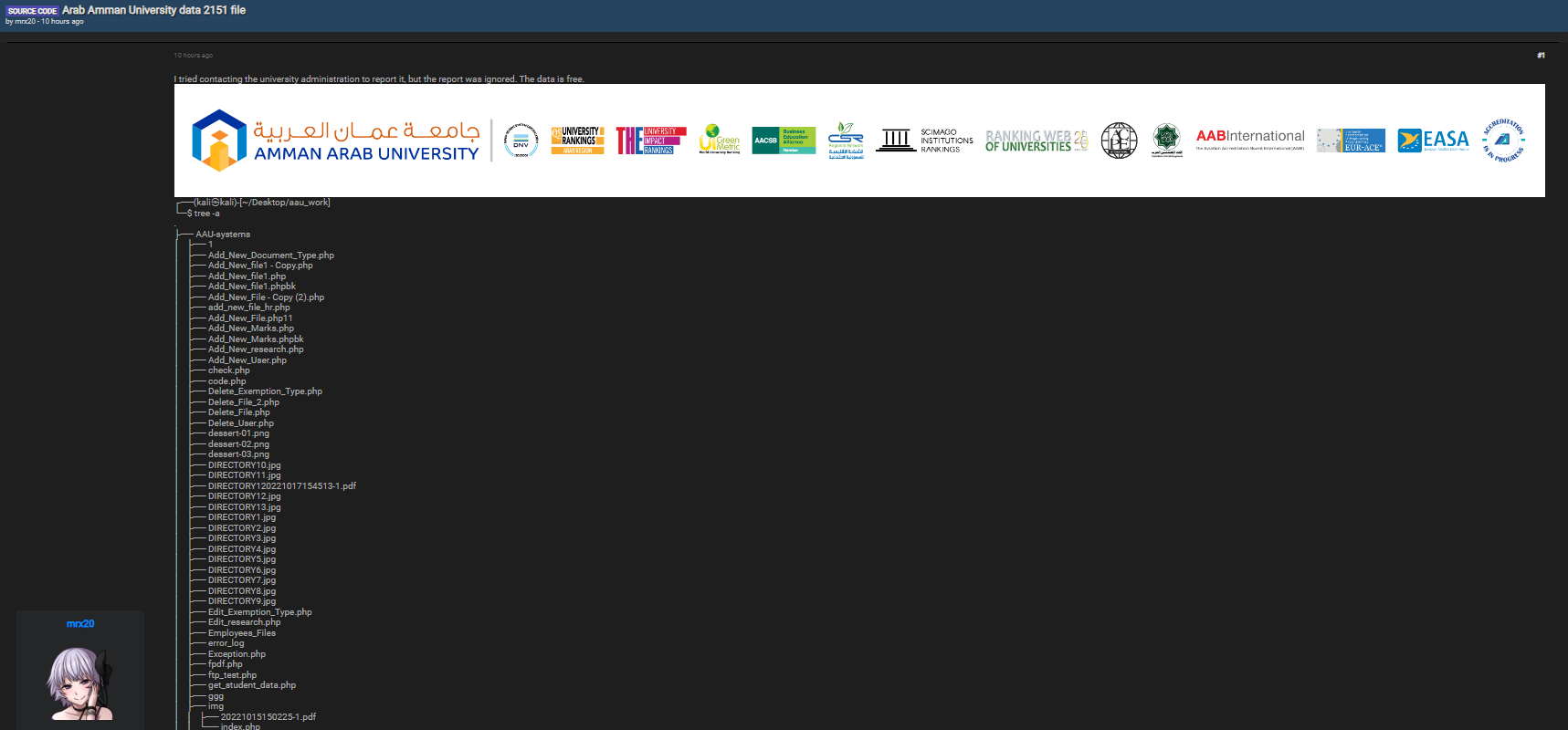Alleged data breach of Amman Arab University-xLab 威胁情报