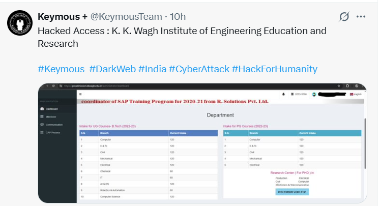 据称进入K.K.Wagh工程教育与研究学院-xLab 威胁情报
