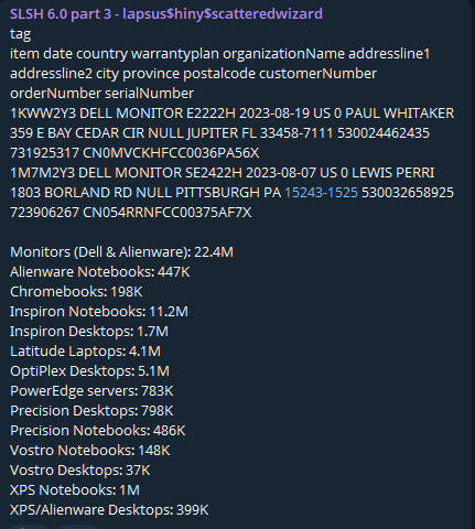 涉嫌出售戴尔客户和产品数据-xLab 威胁情报