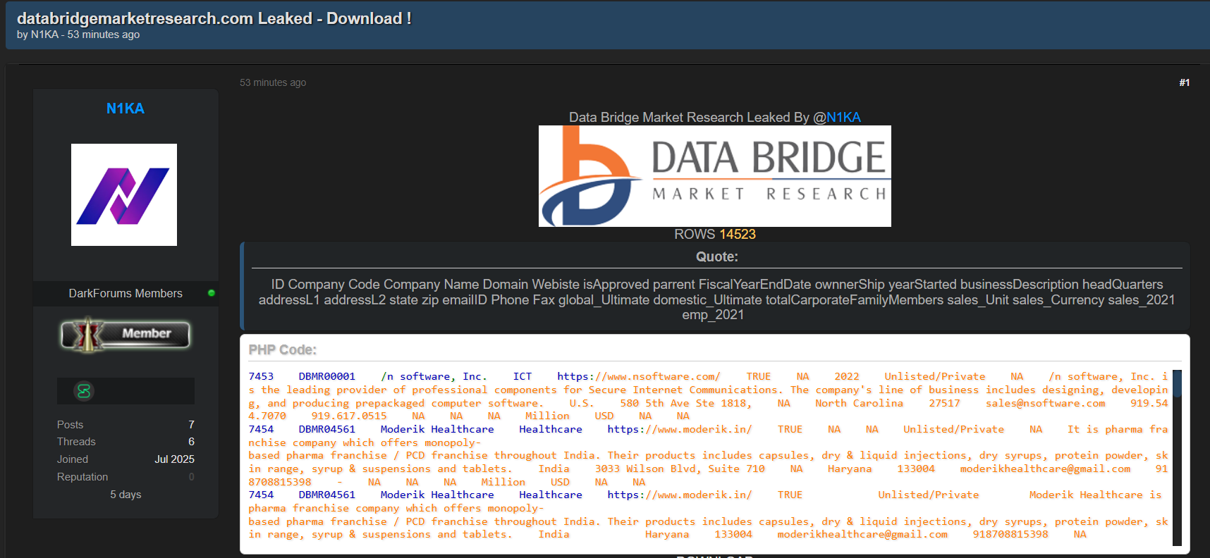 Databridge Market Research涉嫌数据外泄-xLab 威胁情报