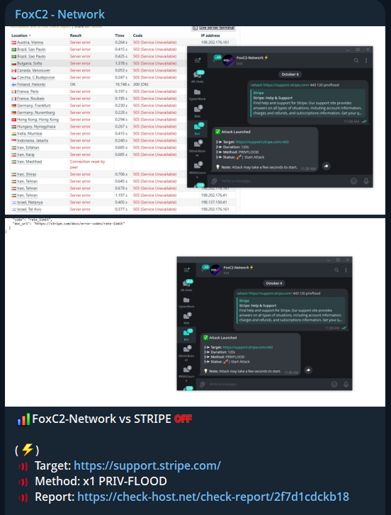 FOXC2-Network瞄准INC.Stripe网站-xLab 威胁情报