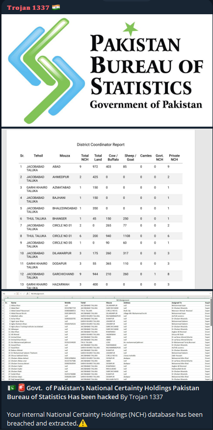 巴统计局涉嫌数据外泄-xLab 威胁情报