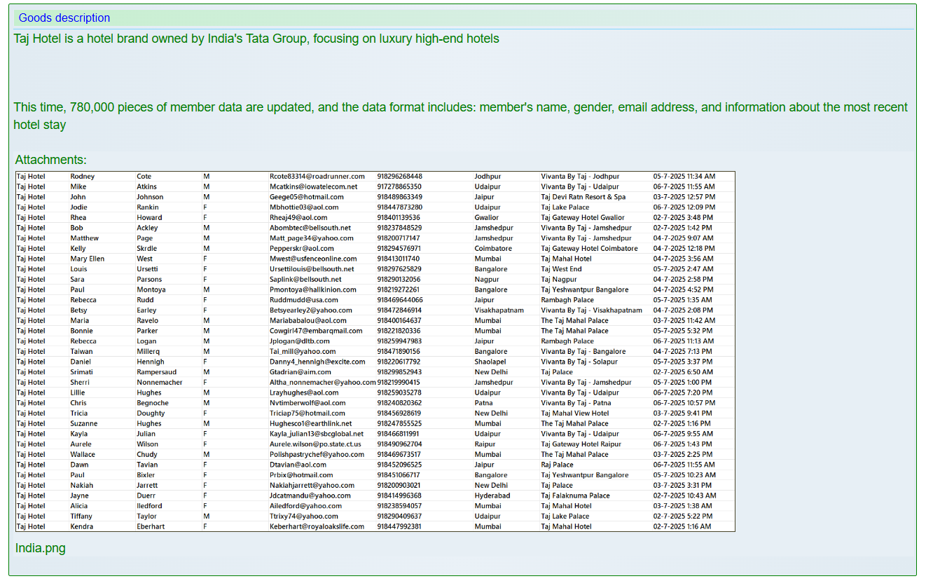 泰姬酒店涉嫌数据泄露-xLab 威胁情报
