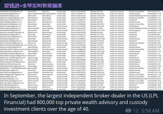 LPL私人财富管理涉嫌数据泄露-xLab 威胁情报