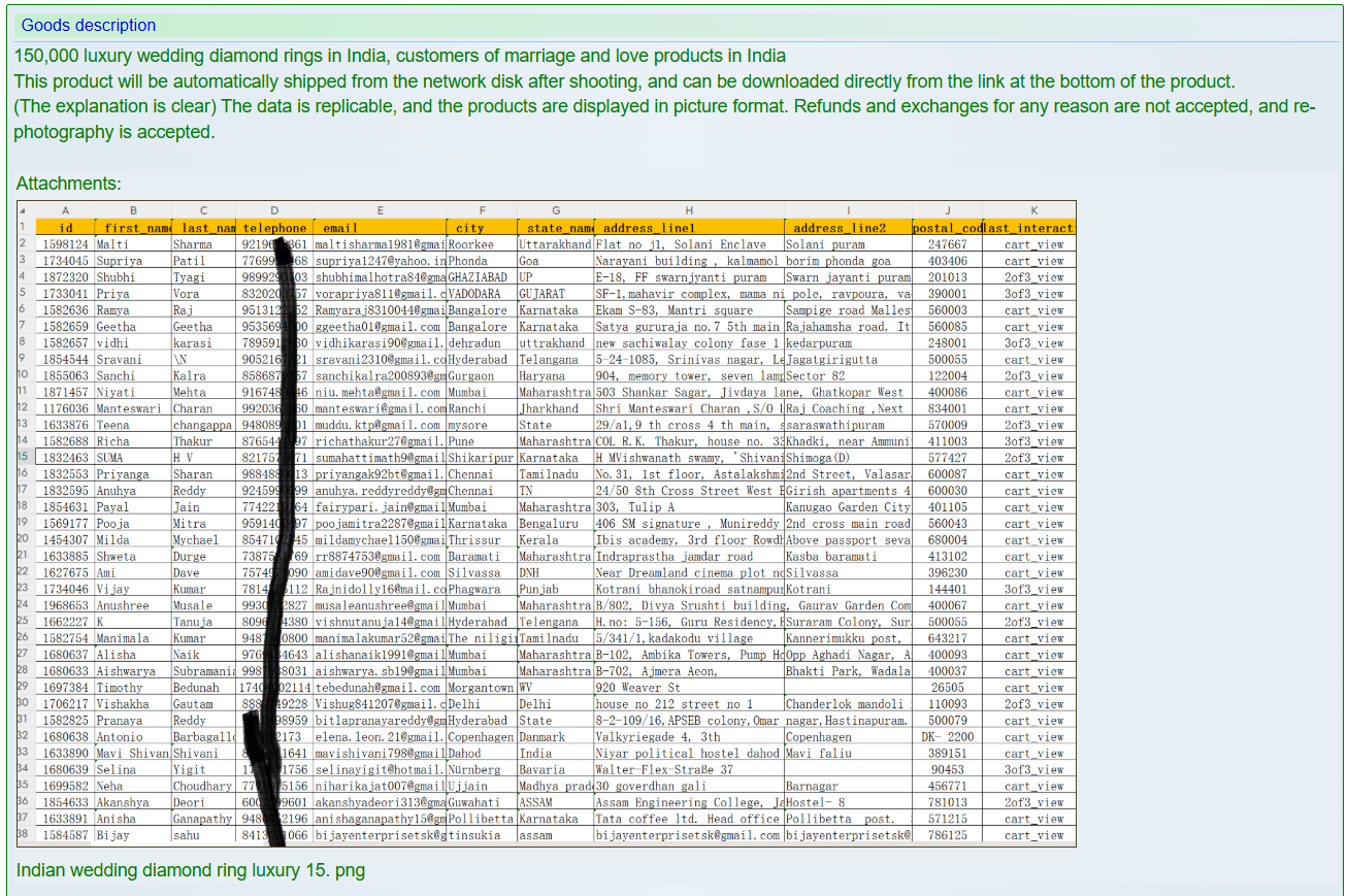 印度奢侈品珠宝产品客户涉嫌数据泄露-xLab 威胁情报