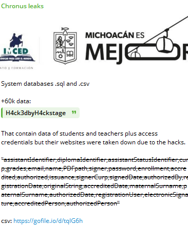 Alleged data breach of Instituto Michoacano de Ciencias de la Educación-xLab 威胁情报