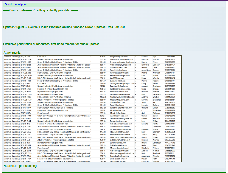 涉嫌数据泄露保健品购买记录-xLab 威胁情报
