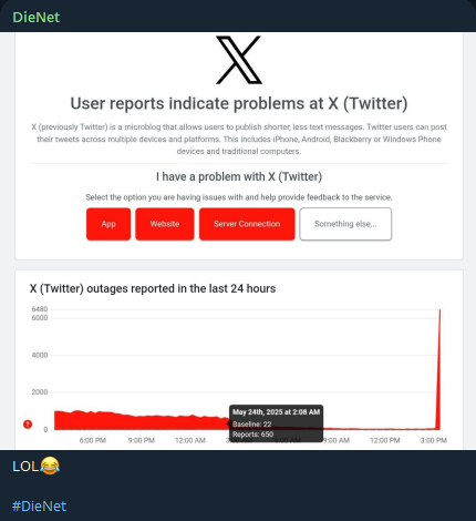 DieNet瞄准X网站-xLab 威胁情报