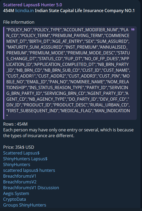 印度Insurance公司涉嫌泄露生命-xLab 威胁情报