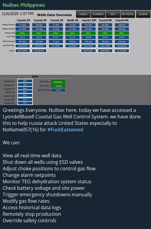 据称最初进入利安德巴塞尔沿海气井控制System-xLab 威胁情报
