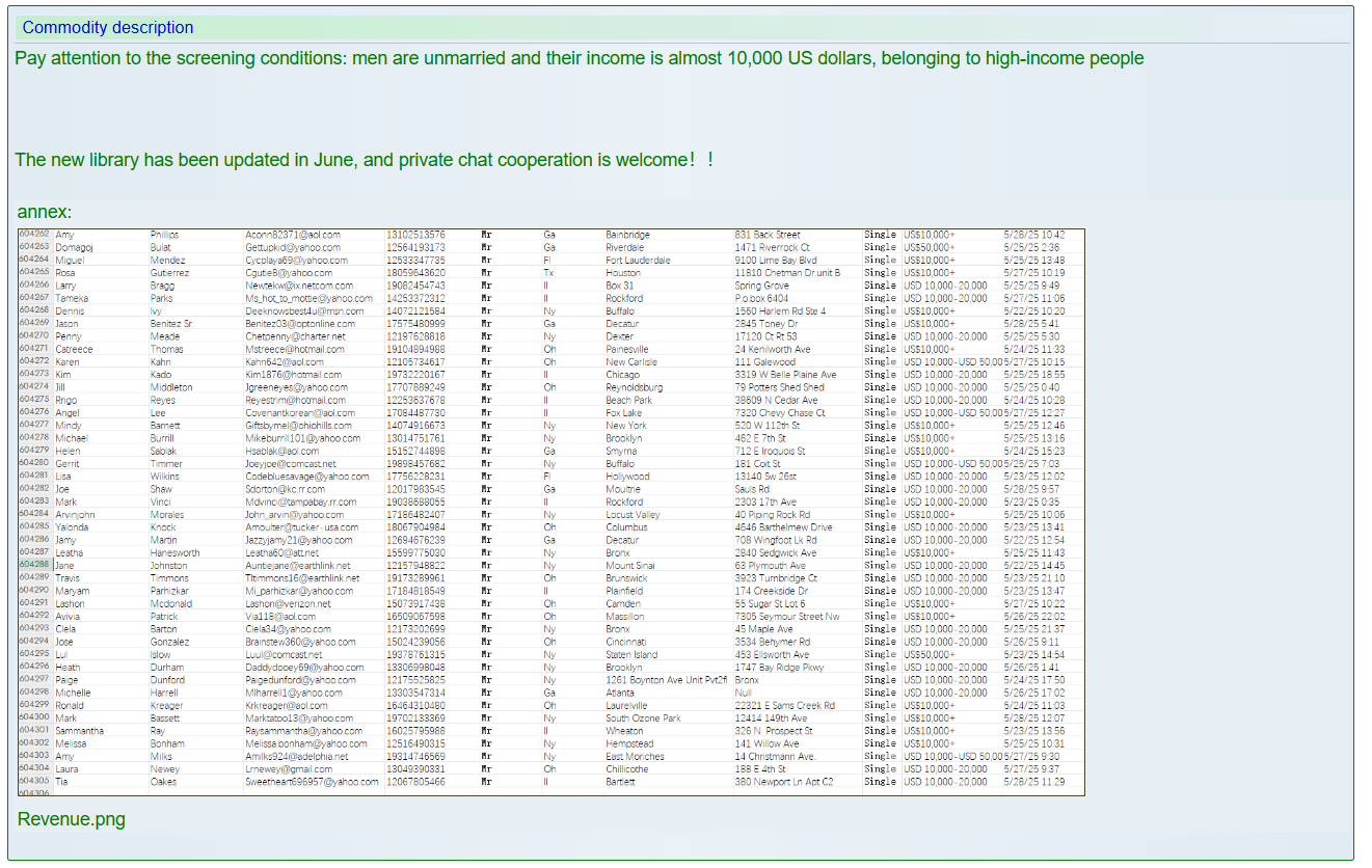 美国高收入男性涉嫌数据泄露-xLab 威胁情报