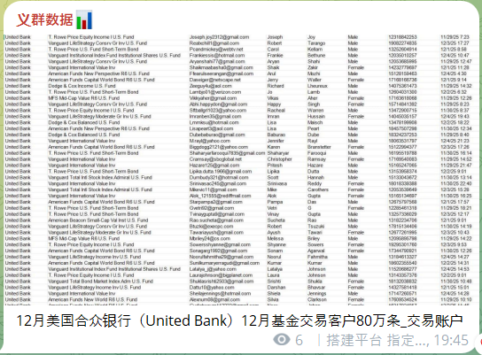 联合银行涉嫌数据外泄-xLab 威胁情报
