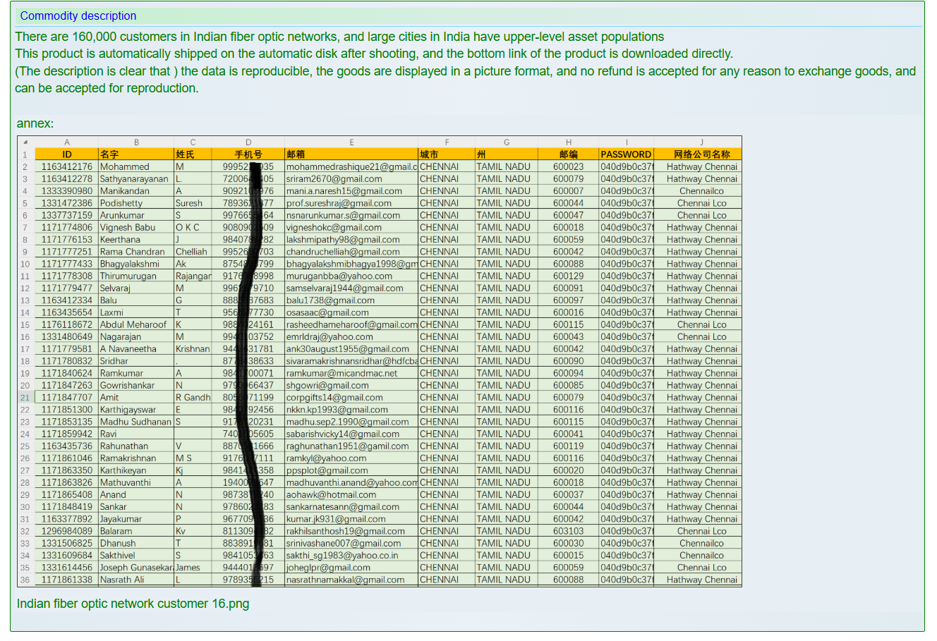 涉嫌数据泄露印度光纤网络客户-xLab 威胁情报