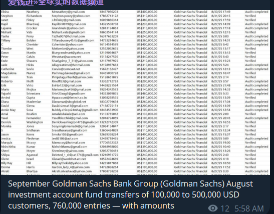 高盛银行涉嫌数据泄露-xLab 威胁情报