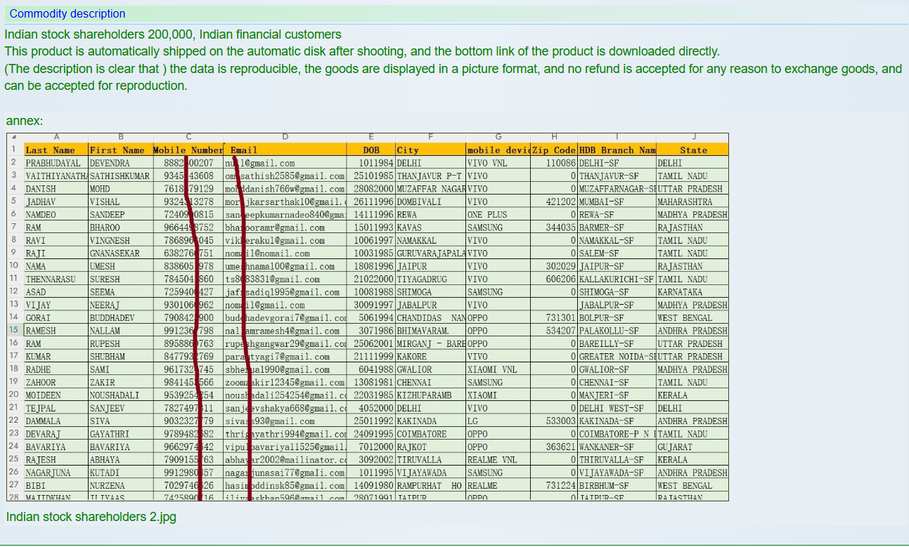 印度股票股东涉嫌数据泄露-xLab 威胁情报