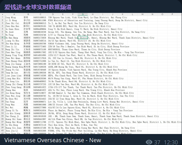 涉嫌数据泄露越南华侨-xLab 威胁情报
