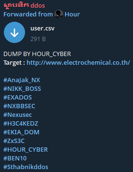 Alleged data leak of Electrochemical Co., Ltd-xLab 威胁情报